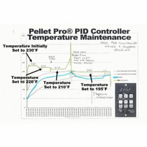 pid-controller-graph